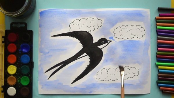 Чарльз Войси ласточки