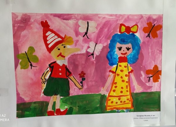 Панно Буратино