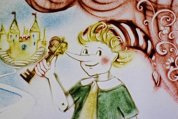 Буратино золотой ключик театр