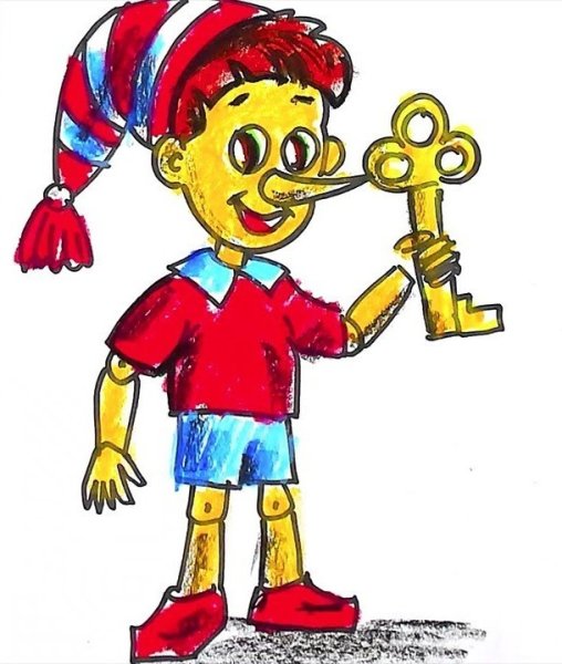 Буратино красивый рисунок