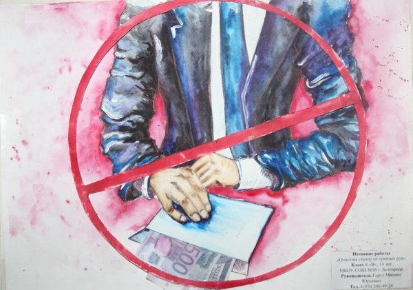 Коррупция картины