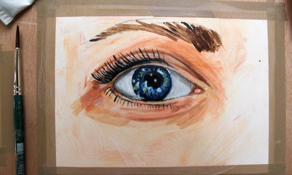 Глаза в живописи