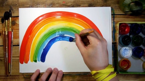 Занятие по рисованию «Радуга-дуга»