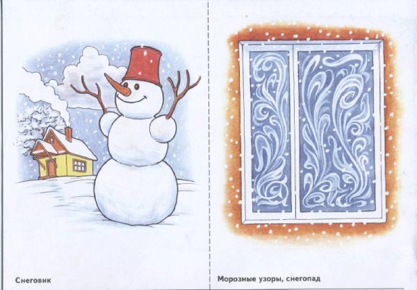 Рисование на окнах