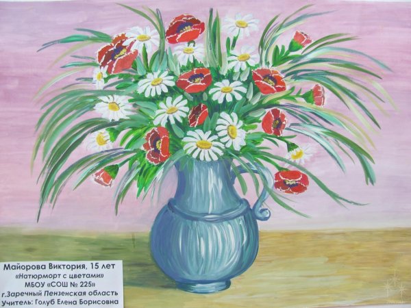 Цветы гуашью для начинающих