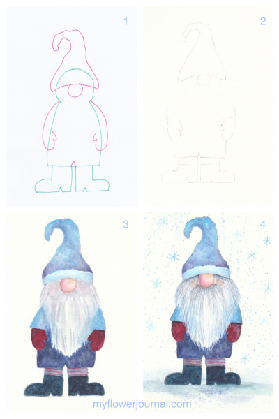 Рисование гномика