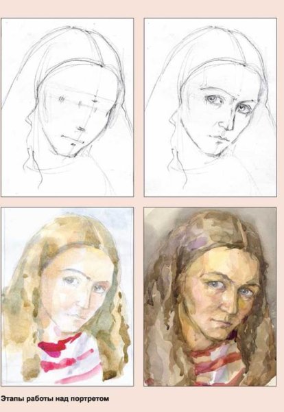 Портрет Курчанова красками