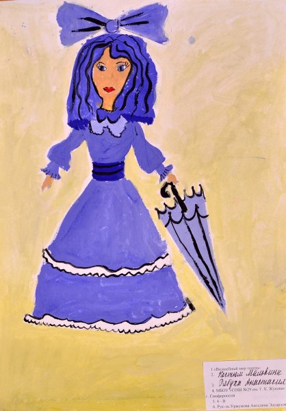 Мальвина Пьеро Артемон