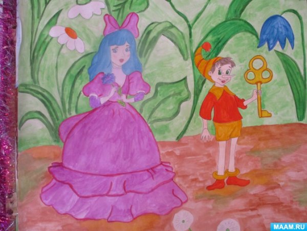 Буратино Мальвина и Пьеро