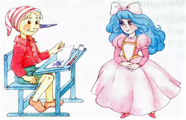 Мальвина картинка на прозрачном фоне