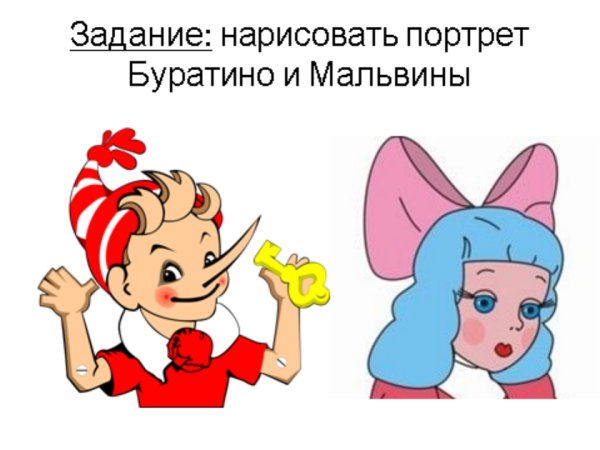 Портрет сказочного героя по рисованию