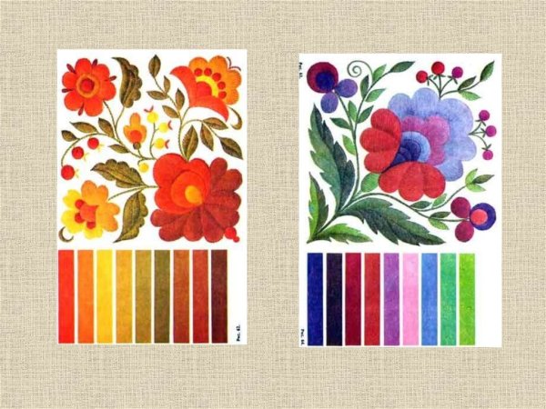 Орнамент с основными и составными цветами