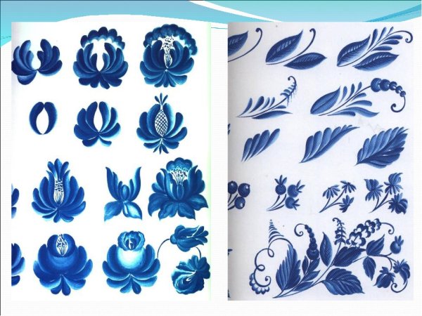 Роспись Гжель поэтапность