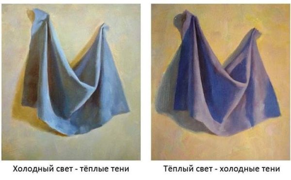 Драпировка акварелью