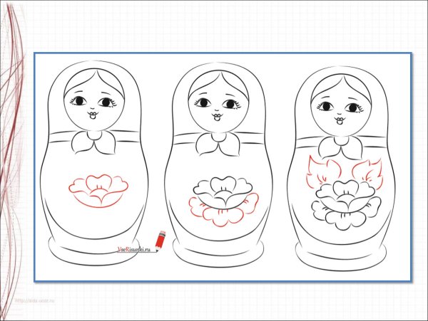 Рисование Матрешка в старшей группе