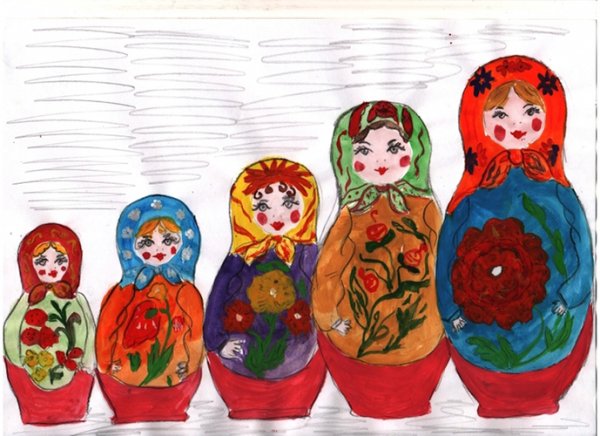 Рисование семья Семеновских матрешек