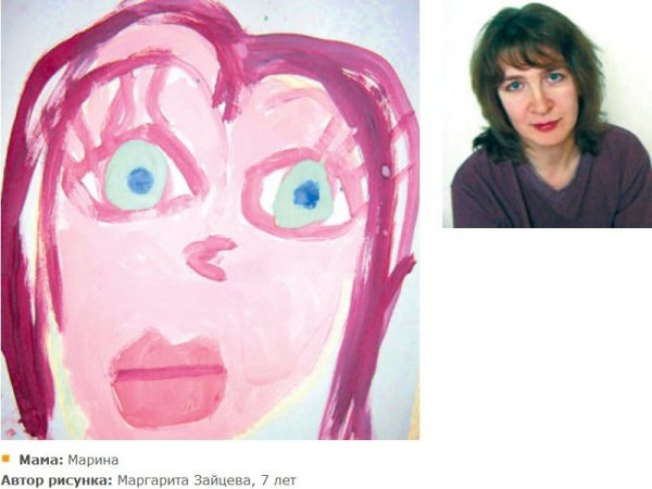 Что можно нарисовать маме