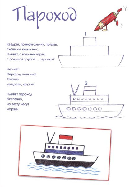 Рисование пароход в средней группе