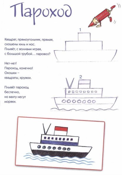 Рисование пароход в средней группе