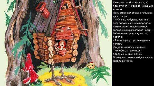 Избушка на курьих ножках и баба Яга