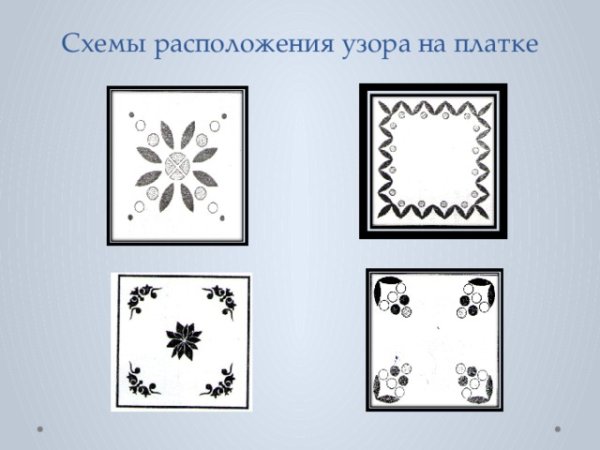 Схемы расположения узора на платке