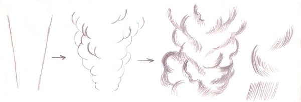 Рисование дыма карандашом