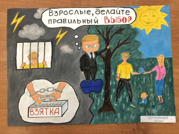 Конкурс рисунков борьба с коррупцией