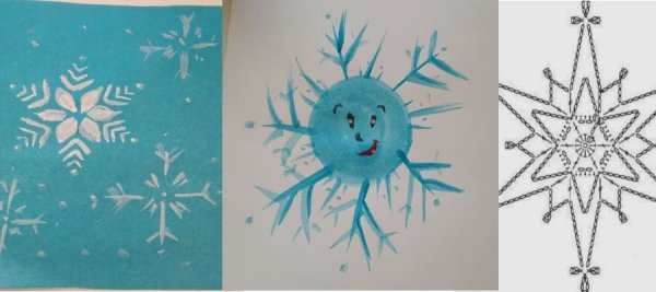 Снежинки рисунок на окне гуашью