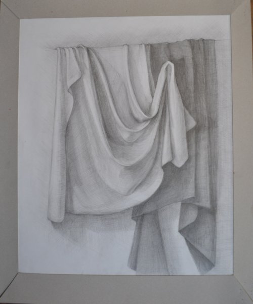 Чистяков Академический драпировки