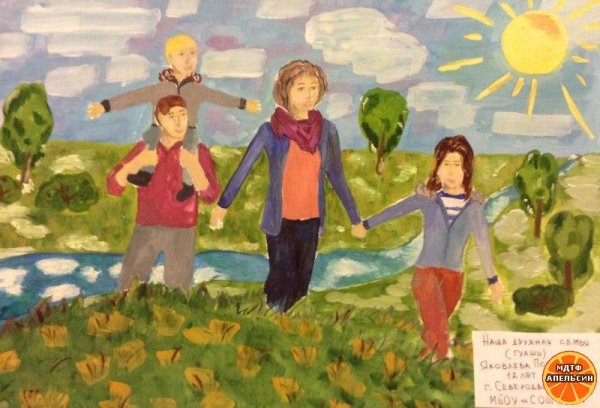 Детские рисунки на тему семья