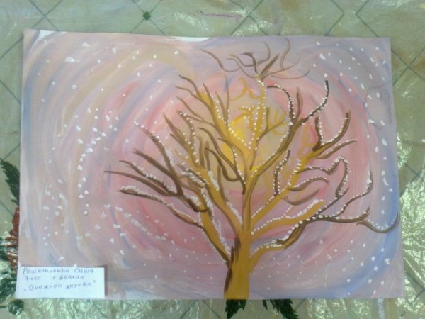 Нетрадиционное рисование деревьев на фольге