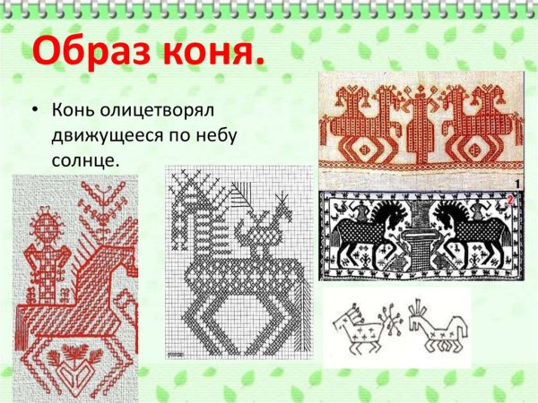 Образ коня в народном искусстве