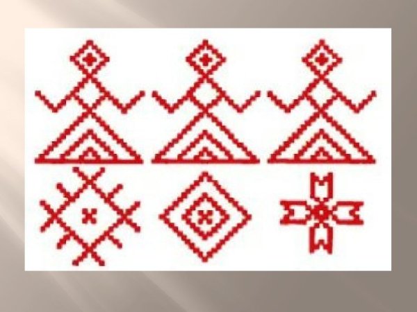 Образы и мотивы в орнаментах русской народной вышивки