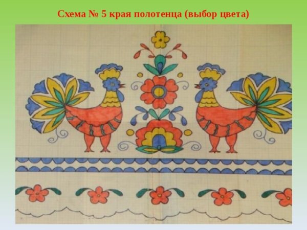 Народная вышивка 5 класс изо