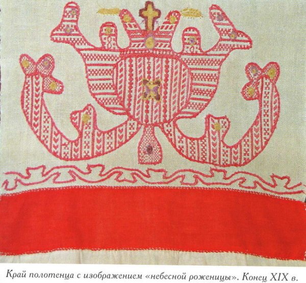 Восточнославянская народная вышивка