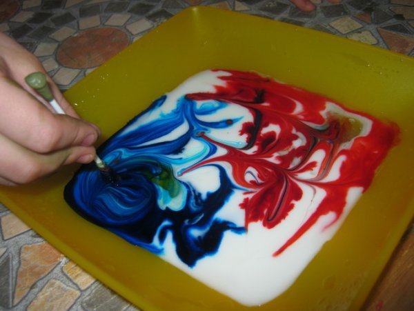 Рисование красками в молоке