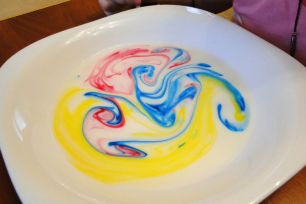 Рисование на молоке