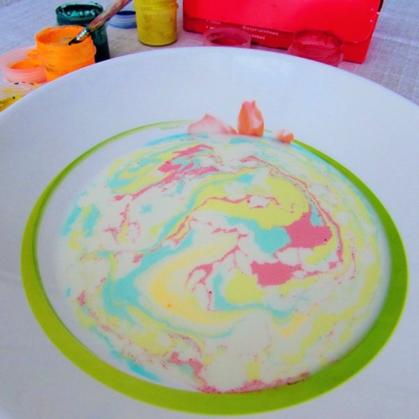 Рисование на молоке