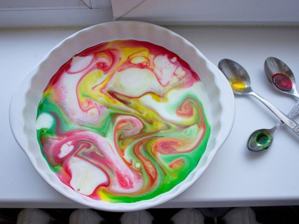 Рисование на молоке