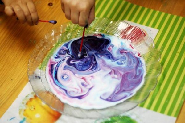 Нетрадиционное рисование на молоке