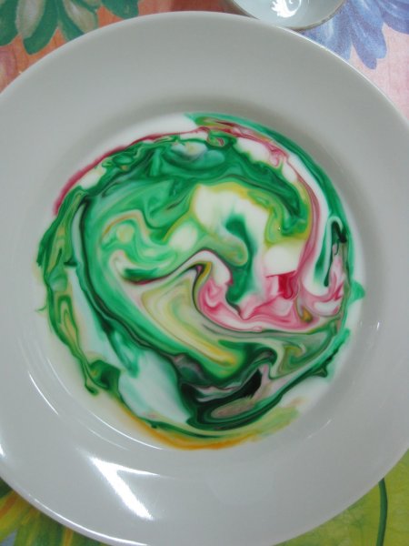 Рисование на молоке для детей