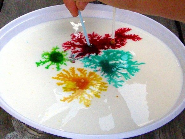 Рисование на молоке для детей