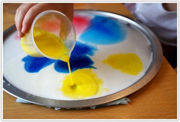 Опыт с молоком и красками