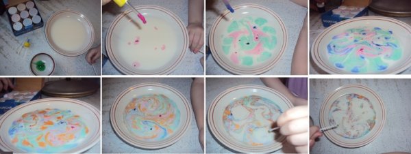 Техника рисования на молоке