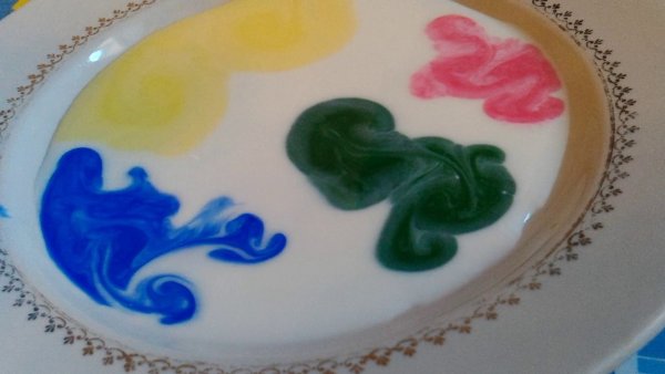 Рисование на молоке