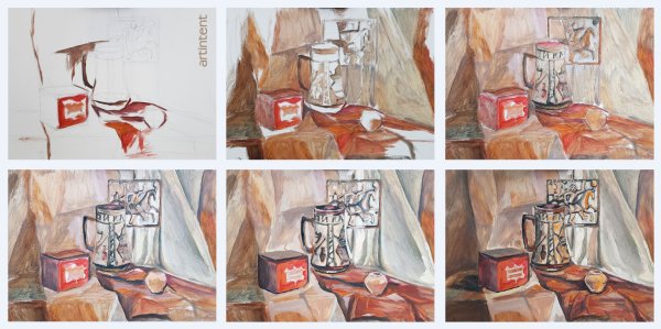 Этапы живописи