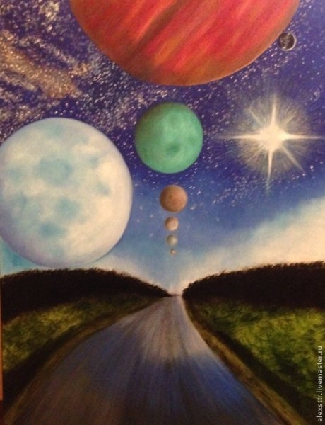 Рисование парад планет