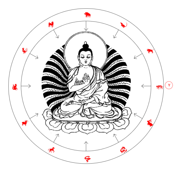 Цзоу-Юй китайская мифология