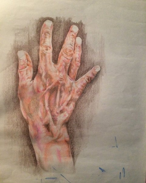 Кисти рук живопись