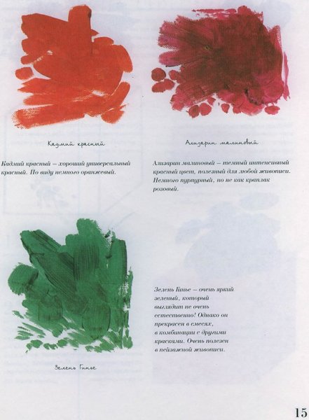 Книги про масляные краски для живописи